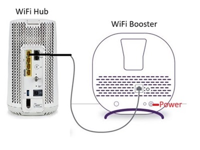 cat5