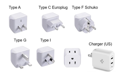 adapter-set