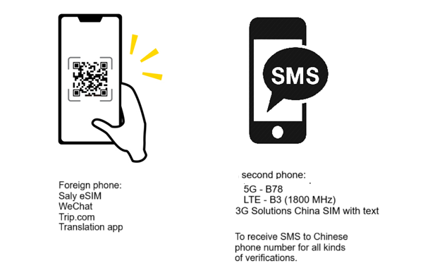 phones-in-China
